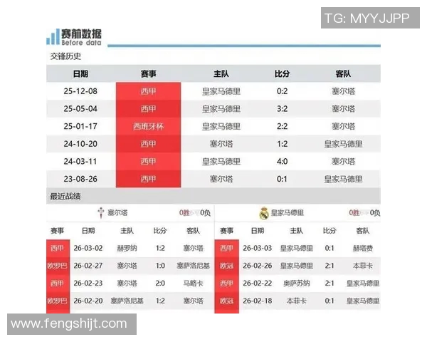 欧冠赛事评分全面解析:球员表现高光与低迷的真实反映